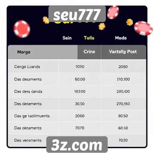 Comparação entre seu777 e outros sites de jogos